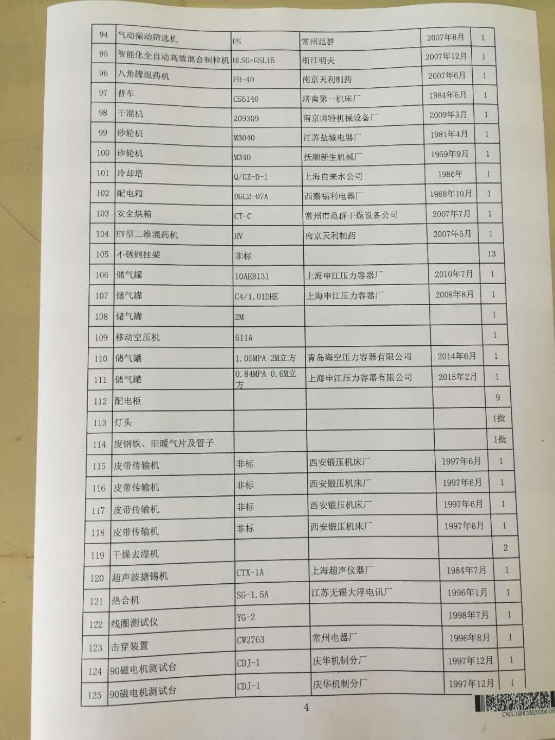 2020年6月2日兵器平台在线拍卖会标的简介
